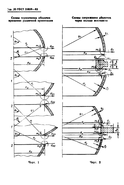 ГОСТ 25859-83