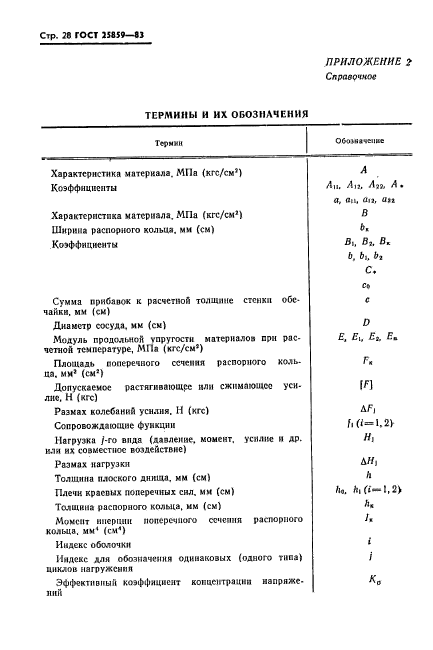 ГОСТ 25859-83