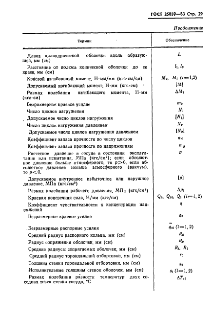 ГОСТ 25859-83