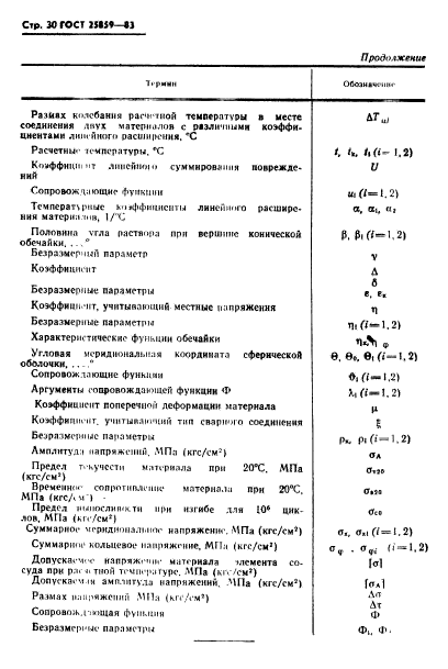 ГОСТ 25859-83