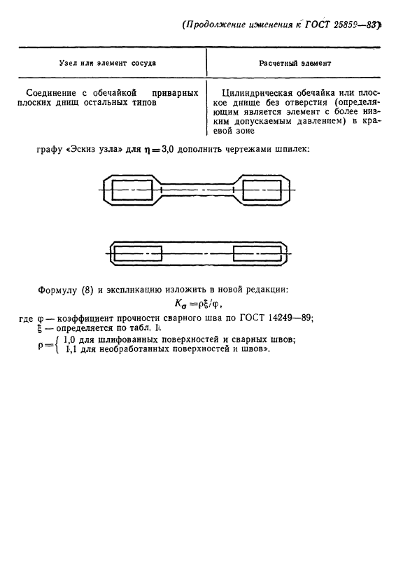 ГОСТ 25859-83