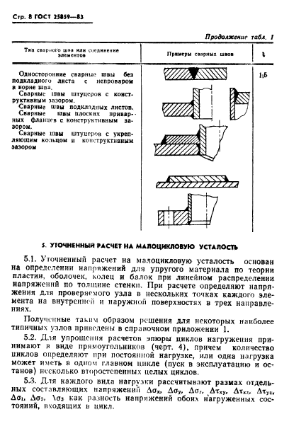 ГОСТ 25859-83