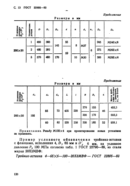 ГОСТ 22805-83