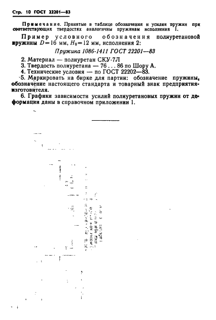 ГОСТ 22201-83