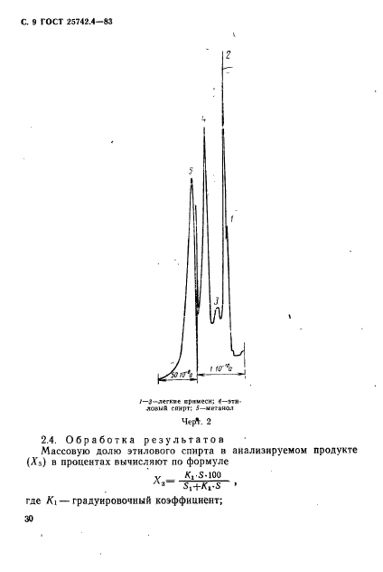 ГОСТ 25742.4-83