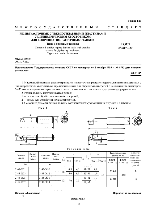 ГОСТ 25987-83