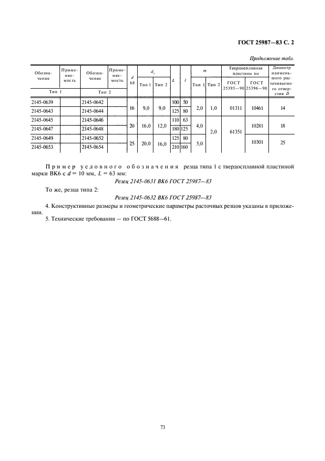 ГОСТ 25987-83