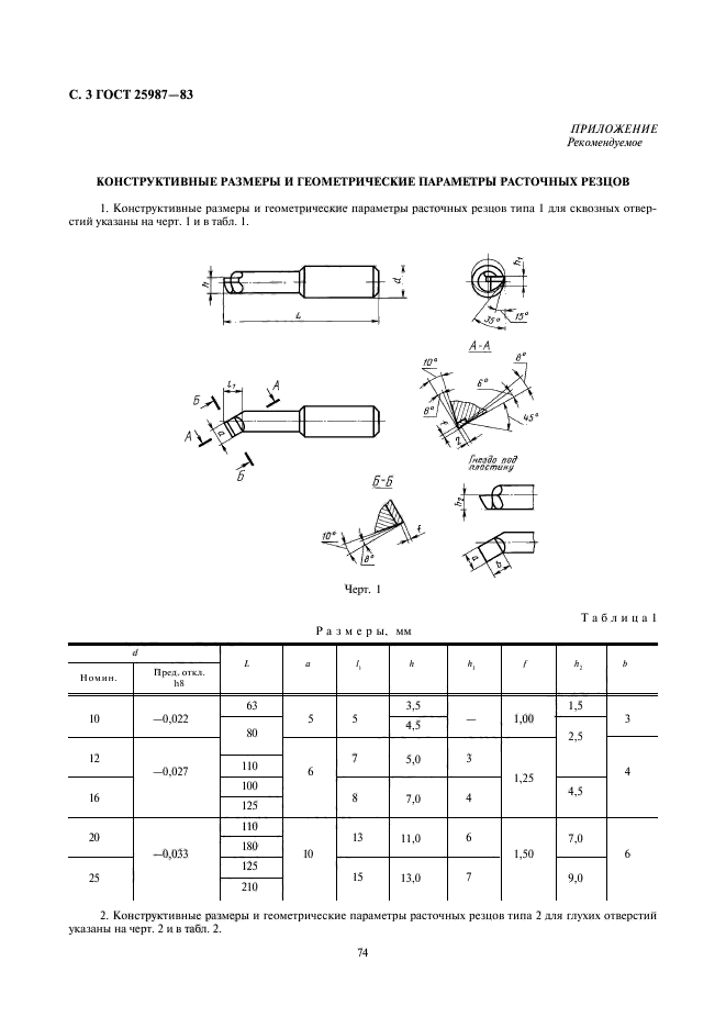 ГОСТ 25987-83