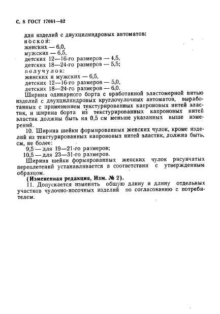 ГОСТ 17061-82