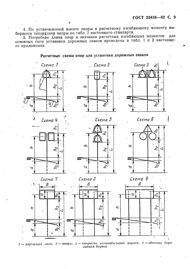 ГОСТ 25458-82