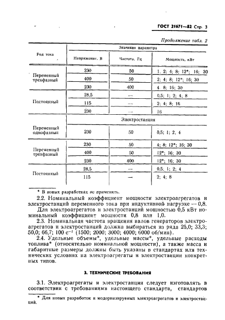 ГОСТ 21671-82