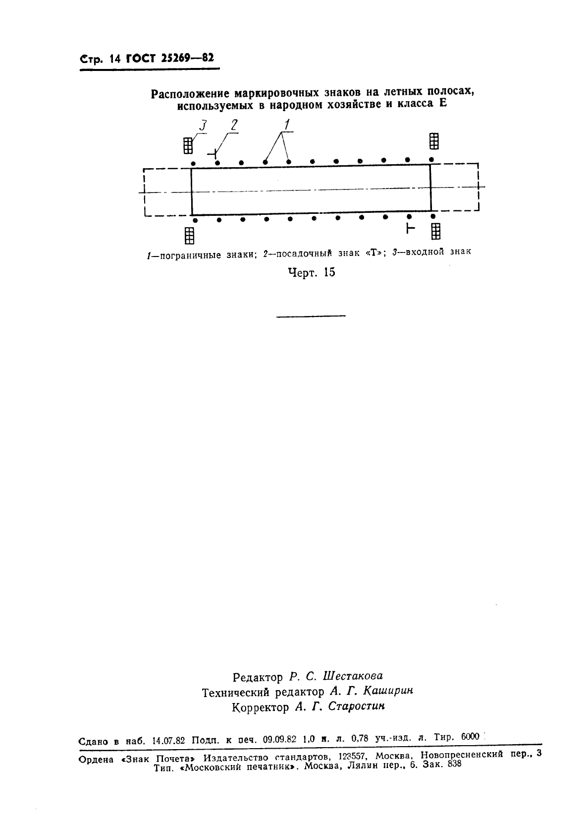 ГОСТ 25269-82