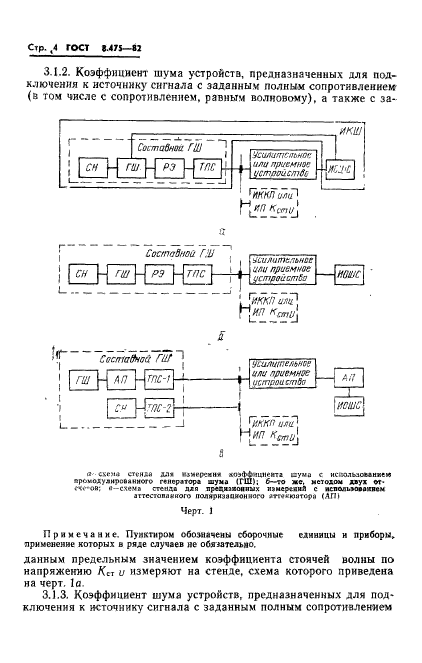 ГОСТ 8.475-82