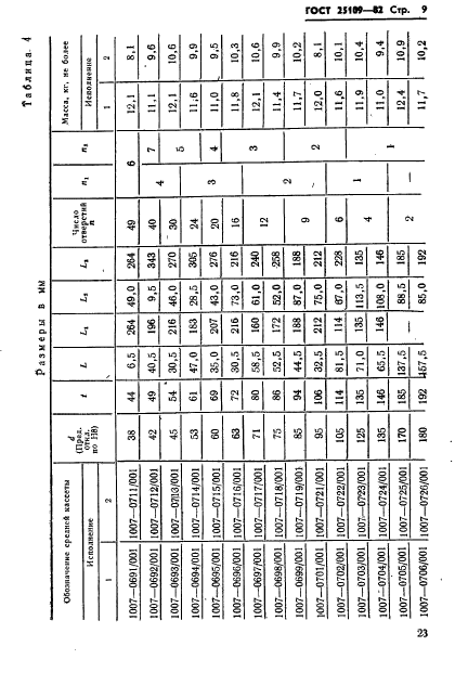 ГОСТ 25109-82