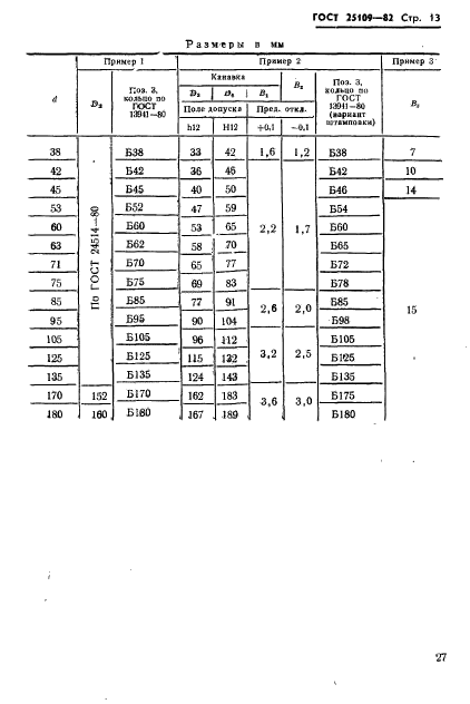 ГОСТ 25109-82