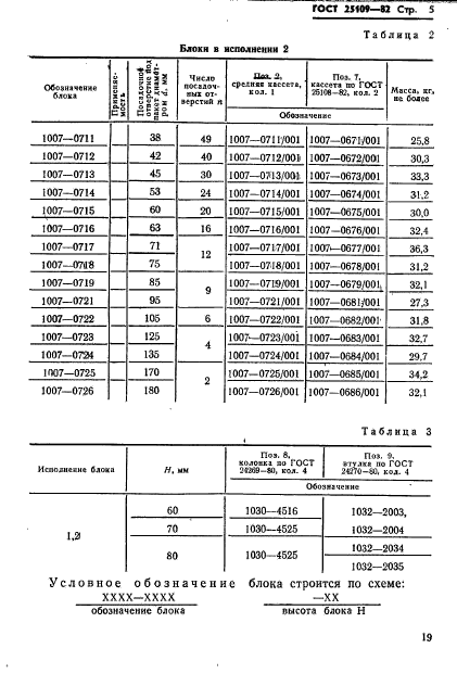 ГОСТ 25109-82