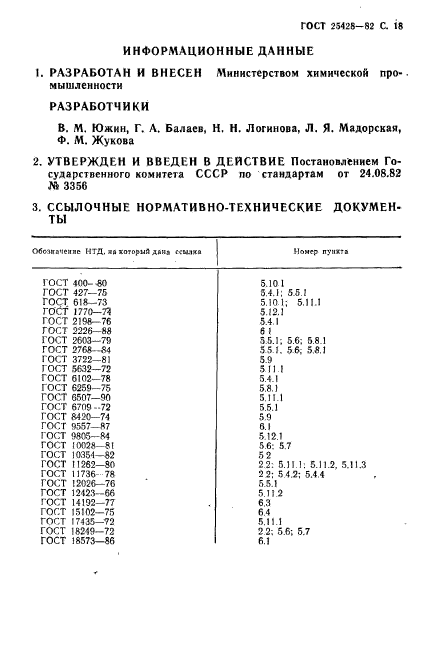 ГОСТ 25428-82