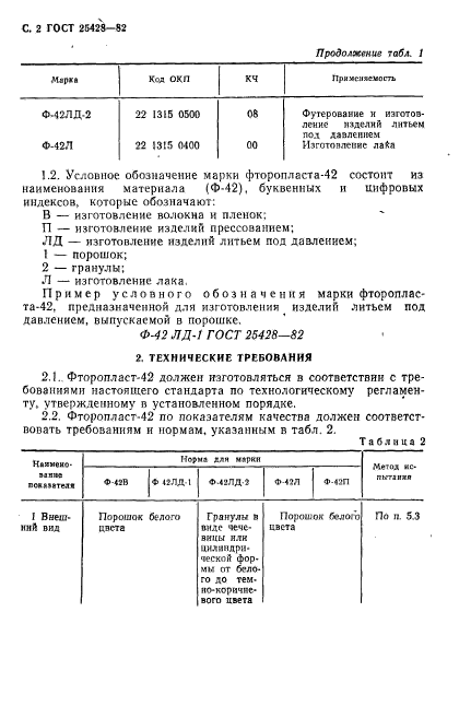 ГОСТ 25428-82