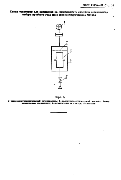 ГОСТ 25136-82