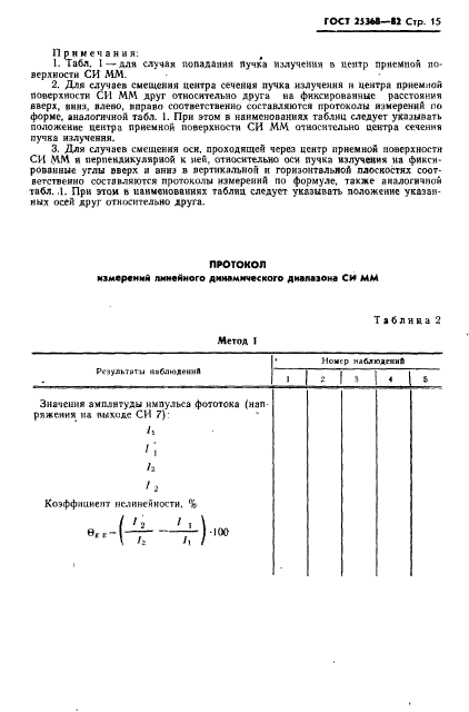 ГОСТ 25368-82