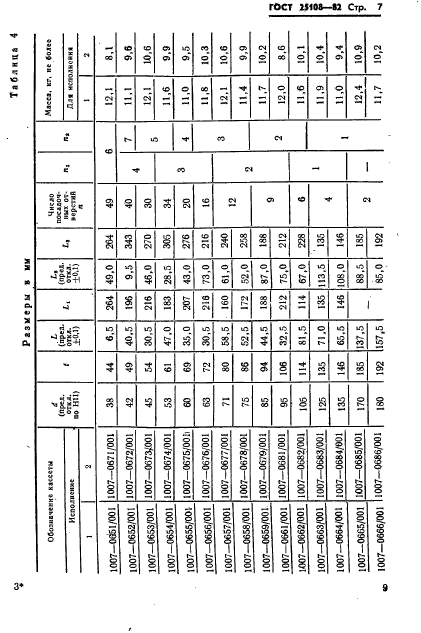 ГОСТ 25108-82