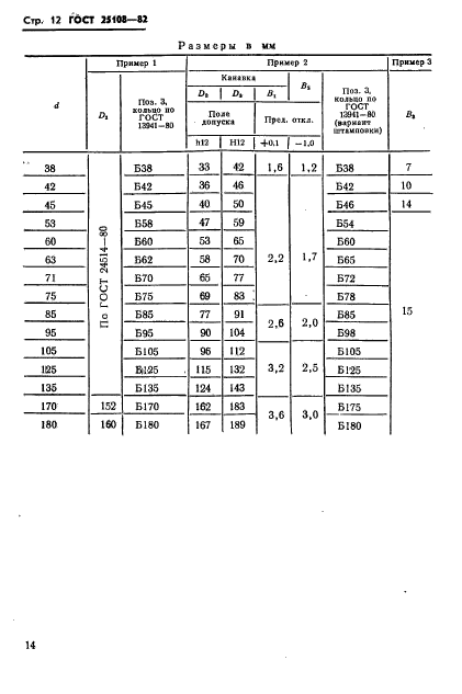 ГОСТ 25108-82