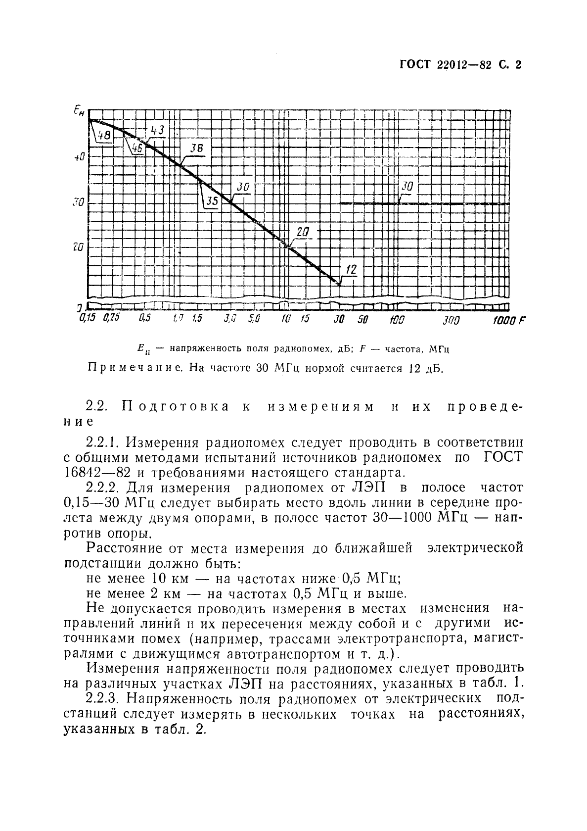 ГОСТ 22012-82