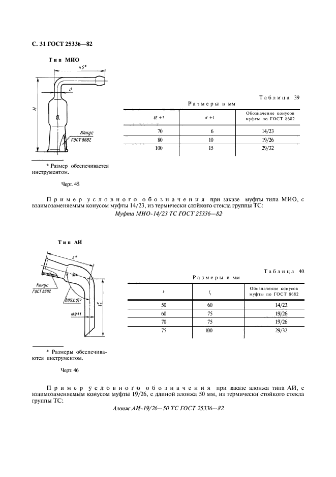 ГОСТ 25336-82