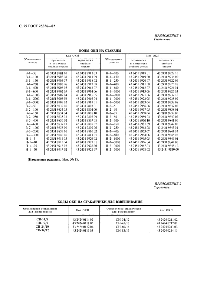 ГОСТ 25336-82