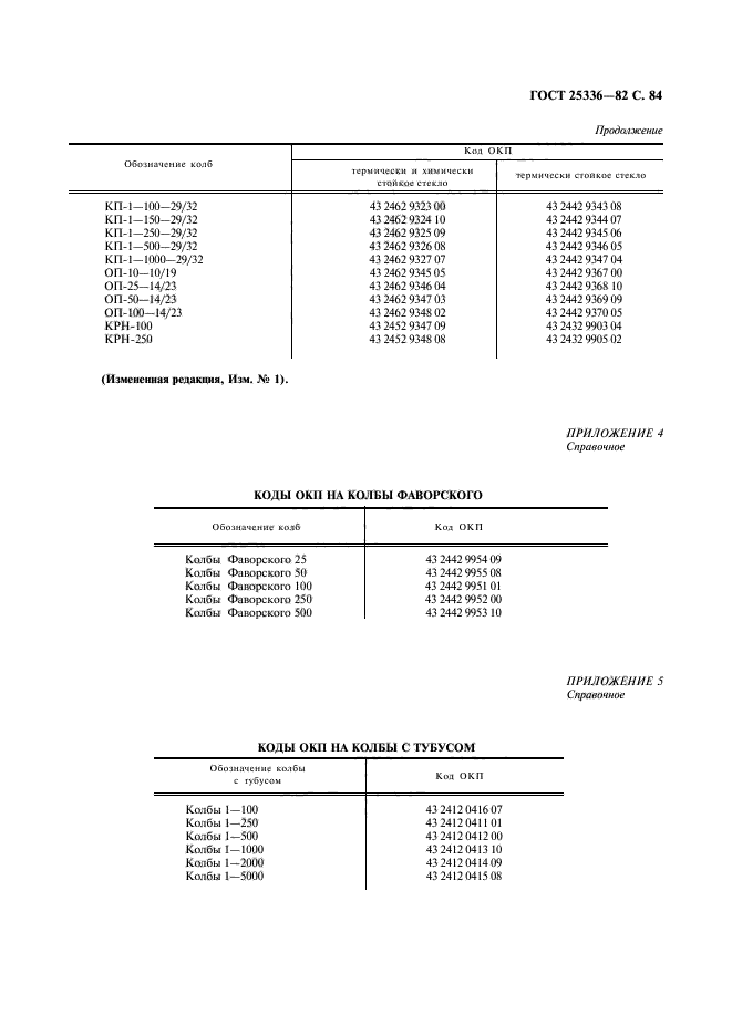 ГОСТ 25336-82