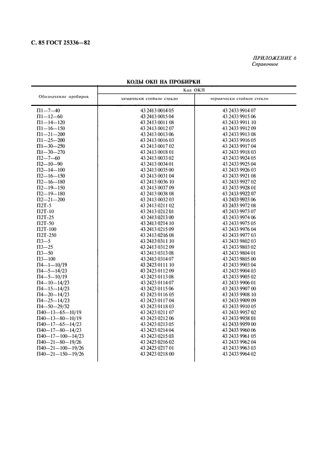 ГОСТ 25336-82