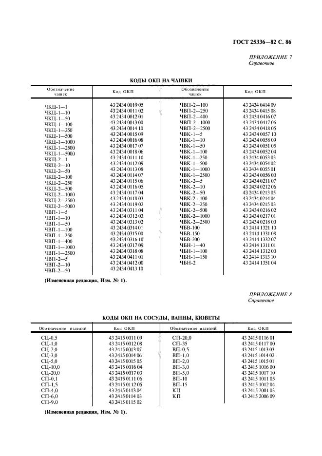 ГОСТ 25336-82