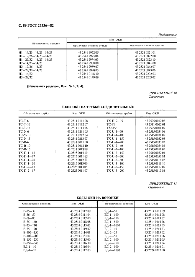 ГОСТ 25336-82