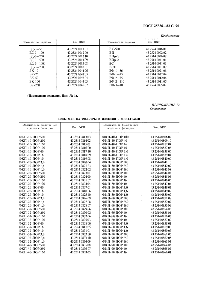 ГОСТ 25336-82