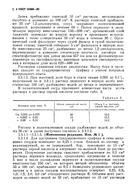 ГОСТ 12360-82