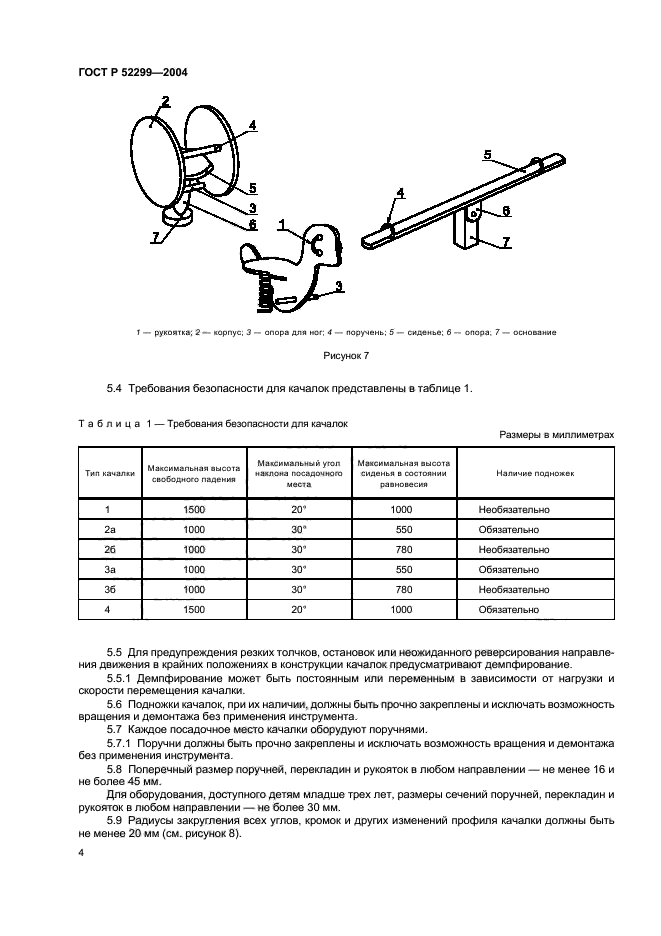 ГОСТ Р 52299-2004