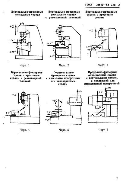 ГОСТ 21610-82