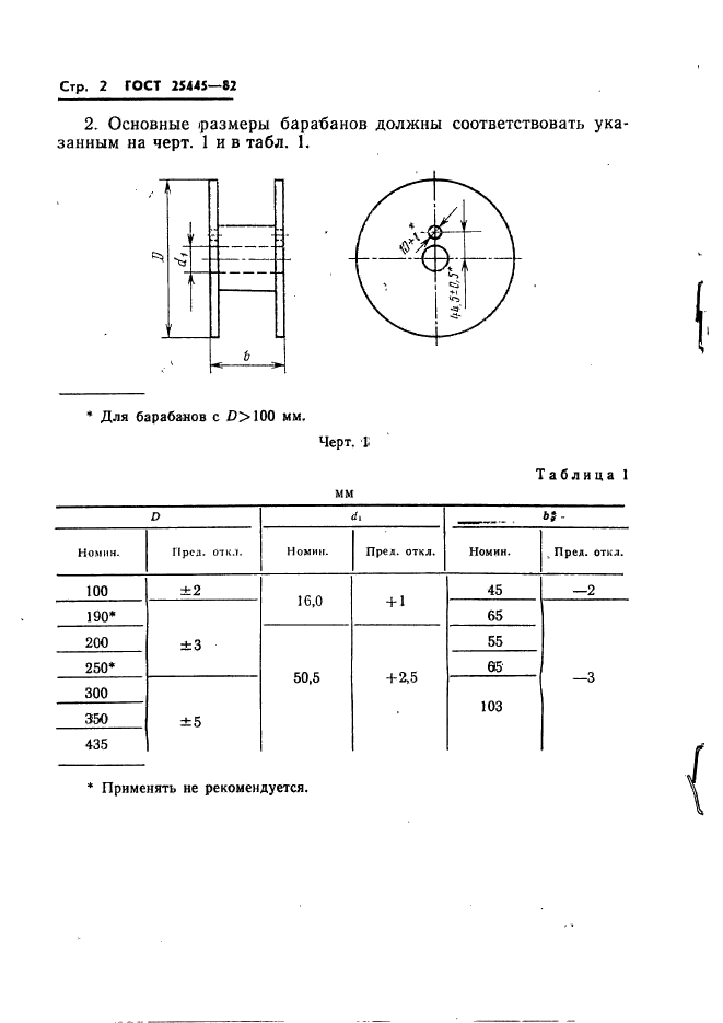 ГОСТ 25445-82