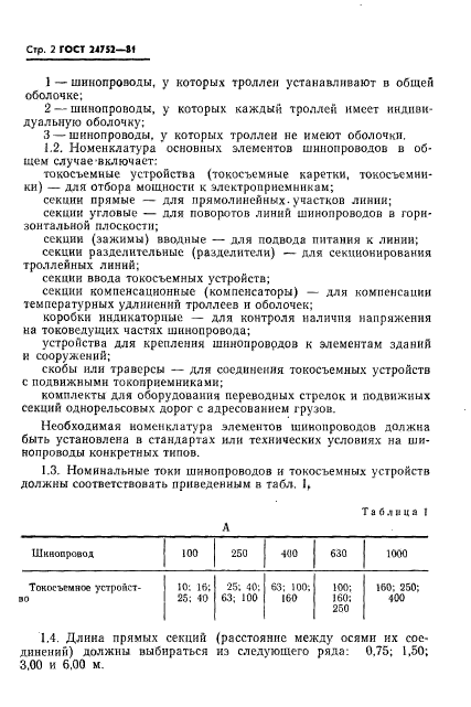 ГОСТ 24752-81