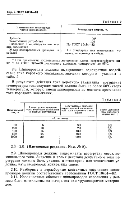 ГОСТ 24752-81