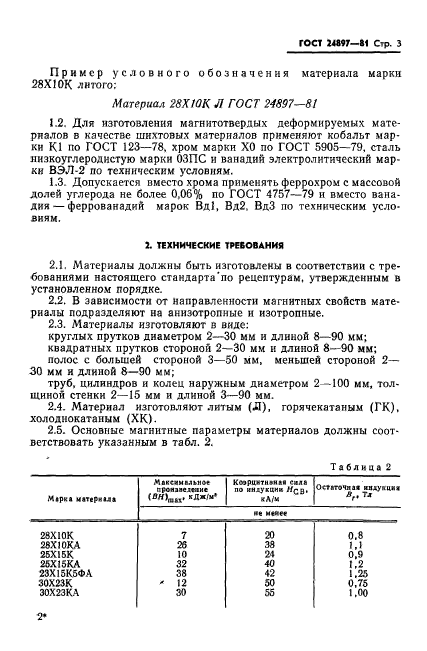 ГОСТ 24897-81