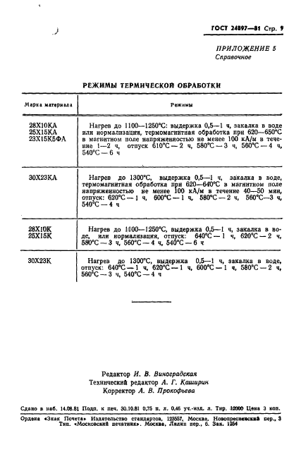 ГОСТ 24897-81