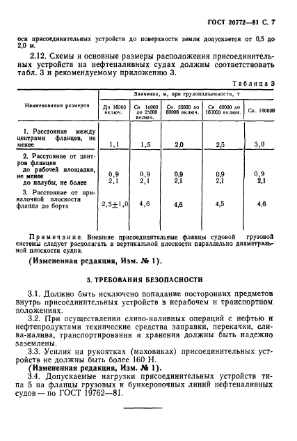 ГОСТ 20772-81