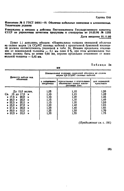 ГОСТ 24641-81