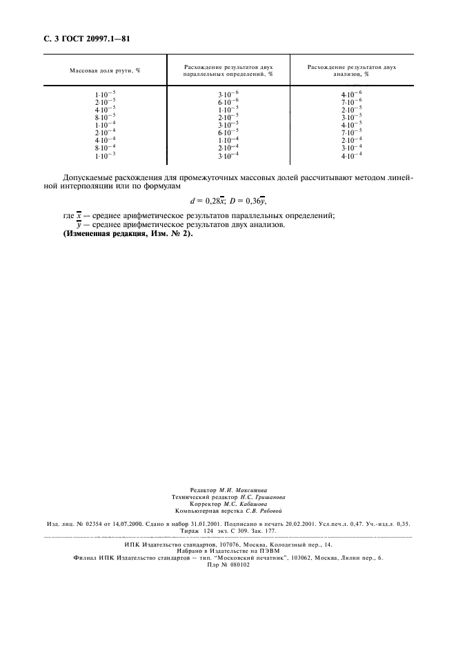 ГОСТ 20997.1-81