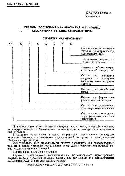 ГОСТ 17726-81