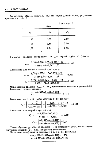 ГОСТ 24983-81