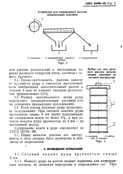 ГОСТ 24598-81