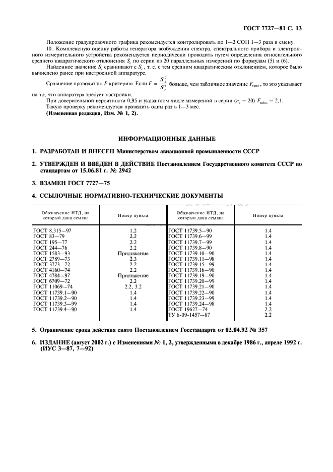 ГОСТ 7727-81