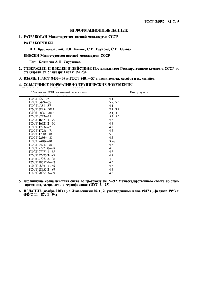 ГОСТ 24552-81